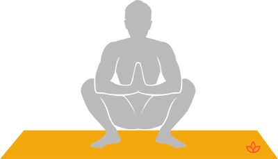 Garland Pose